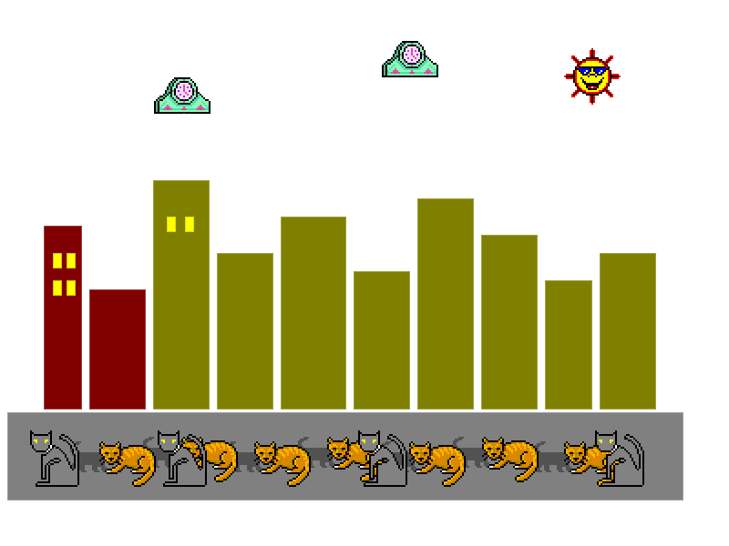 Feline Takeover: A Purr-fect Day in Seattle